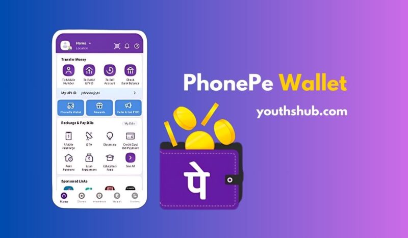 PhonePe Wallet